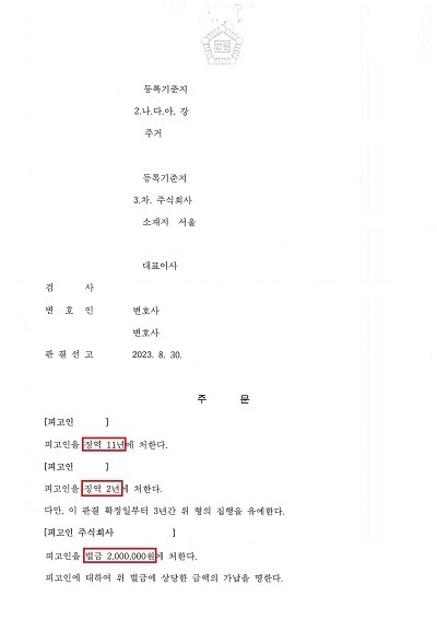 230830 판결등본 이동근(김대영) 김태용弁_2.jpg